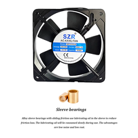 Ventilateur axial à roulement à manchon SZR12025 120x120x25mm Ventilateur de refroidissement AC industriel pour lampes de culture Machine de nettoyage de tapis OEM/ODM