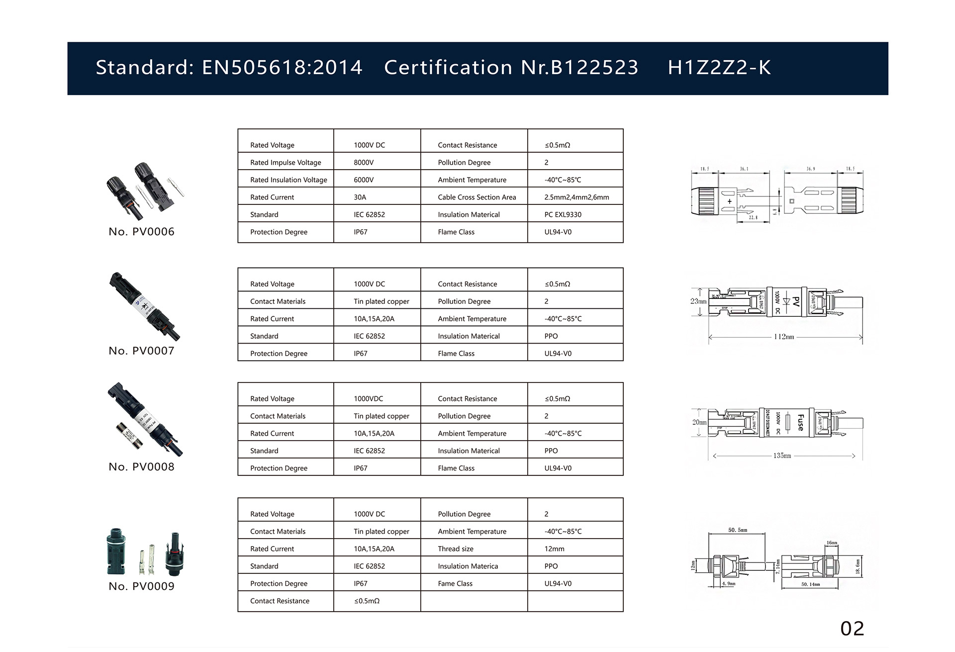 1000V DC 1500V DC 30A Connector PV Connector Solar Connector For Solar Cable Solar Energy Solar Power System · image 4