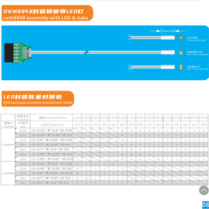 Módulo de Cámara Ultra Mini OVM6948 con Sensor CMOS de 0.65mm x 0.65mm para Endoscopios Médicos Desechables, Compatible con Laptop/PC/Android - Product Image 5