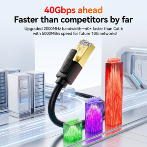 Cavo Ethernet Mindpure Cat8 40Gbps 2000MHz ad alta velocità <span class=keywords><strong>S</strong></span>/<span class=keywords><strong>FTP</strong></span> schermato 28AWG in rame puro RJ45 per router, modem e gaming - Product Image 2