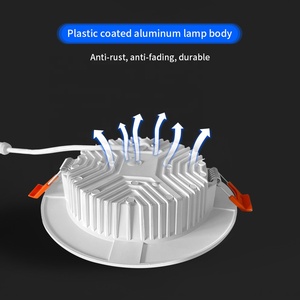 2025 New giá rẻ gledopto ZigBee 3.0 RGB + WW + CW LED Đèn Downlight Điện áp đầu vào AC 110-240 V đầu vào ánh sáng trong nhà - Product Image 4