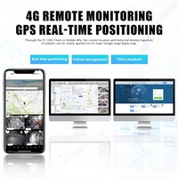 Sistema de Monitoreo de Punto Ciego MDVR 4G de 4 Canales, Sistema de Cámara para Auto ADAS 360, Pantalla para Auto, Dashcam, GPS, WiFi, Vehículo