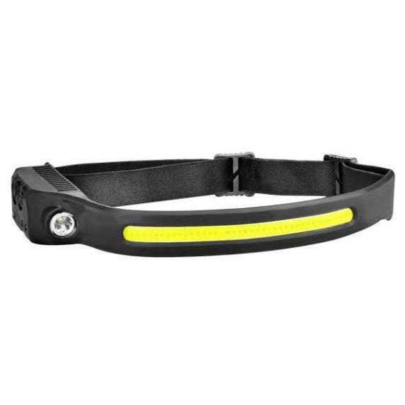 Une bande LED a une capacité de 400 milliampères.