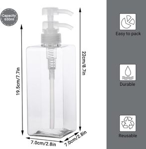 ขวดสบู่ใสทรงเหลี่ยม PETG ขนาด 150 มล. พร้อมหัวปั๊ม/หัวฉีดแบบเติมได้ ขวดเปล่า สีตามสั่ง พิมพ์ลายซิลค์สกรีน - Product Image 3