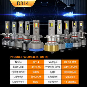 JOYFREE-Ampoule de Phare Led de Haute Qualité DB14, <span class=keywords><strong>Prix</strong></span> Inférieur, H4, 30V, 6000k, 170W, H7, H11 - Product Image 4