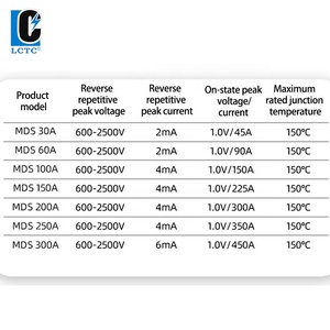 Ba-giai đoạn chỉnh lưu Full-Wave cầu chỉnh lưu Stack mds100a200a1600v công suất cao sạc CHỈNH LƯU cầu mô-đun - Product Image 6