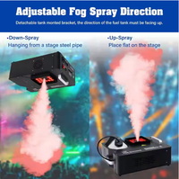 Nouvelle Machine à Fumée Verticale Hengyu 1500W 2.5L 2025 – Générateur de Brouillard DMX 24 LED RGB pour Scène, Effet de Fumée Ascendante/Descendante