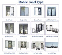 Toilettes portables modernes en conteneur, couleur personnalisée, panneau sandwich isolé, toilettes mobiles, salle de bain de taille standard pour utilisation en parc