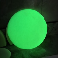 Technologie de photoluminescence de 2e génération, marquages luminescents apparaissant blancs de jour et verts de nuit, peinture thermoplastique