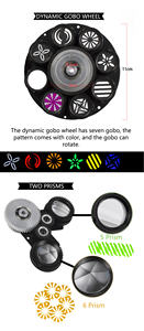 Shemini Mini 60w Led dinamik <span class=keywords><strong>GOBO</strong></span> tekerlek nokta hareketli kafa işık İki prizmalar sahne aydınlatma Dj disko bar sineması için - Product Image 2
