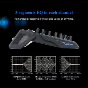 Voxfull MDSP40 4 kanallı Stereo ses mikseri konsolu, ev Karaoke için USB/XLR girişleri ve <span class=keywords><strong>RCA</strong></span> çıkışları ile - Product Image 4