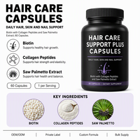 Capsules capillaires clés en main : Vitesse d'inventaire rapide, support de marque privée stratégique, faible MOQ, approvisionnement global B2B en gros