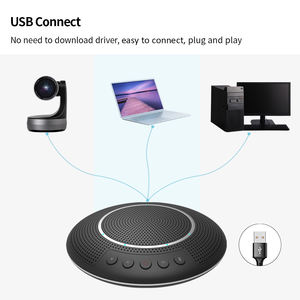 Altavoz de conferencia M1N para sistema de videoconferencia, alta calidad, USB, omnidireccional, 360 grados - Product Image 5
