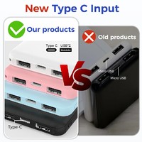 Mini Power Bank Extérieur 3000mAh 4000mAh 5000mAh 5W ROHS Chargeur de Poche Mince Powerbank Promotion Coffret Cadeau Vente en Gros OEM ODM