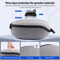 Lot en stock prêt de coque rigide EVA anti-chute sac portable coque rigide pour Meta pour accessoires Quest 3S/Quest 3 VR
