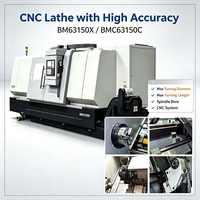 45 °   Torno CNC de Cama Inclinada con Sistema Dual Integrado |   Eje C Y de Alta Rigidez Endurecido