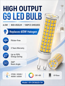 หลอดไฟ LED G9 7W รุ่น Corn Bulb 138LED 800-850LM Sanan 2835 PC Ceramics 3000K 6000K CRI 80 RoHS CE 15000H รับประกัน 2 ปี สำหรับสำนักงาน - Product Image 1