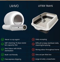 OEM/ODM Bac à litière intelligent pour chat 65L avec contrôle par application Tuya, nettoyage facile, autonettoyant, sans poussière et anti-odeurs
