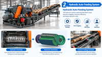 Broyeur à tambour polyvalent pour bois, rondins et canne à sucre / Déchiqueteuse et broyeur à bois industriel pour le recyclage des déchets forestiers