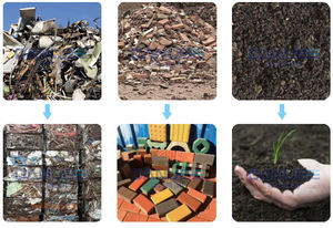 Machine de tri des déchets et de recyclage pour la production de carburant RDF à partir de déchets plastiques municipaux - Product Image 2