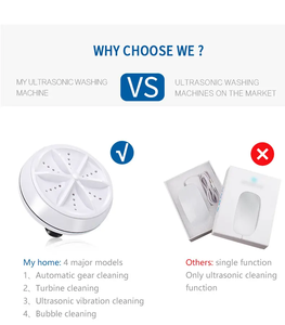 Aby-Juego de Herramientas de secado rápido para el hogar, juego de herramientas de secado rápido y secado rápido - Product Image 4