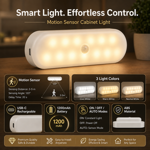 ไฟกลางคืนแบบชาร์จซ้ำได้พร้อมเซ็นเซอร์ตรวจจับความเคลื่อนไหว ไฟ LED ไร้สายปรับความสว่างได้ 3 โหมดสี พร้อมแม่เหล็กสำหรับติดตู้เสื้อผ้า ห้องนอน - Product Image 5