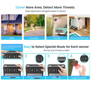 Система сигнализации дальнего действия на подъездной дорожке 1/2 миль-лучший гаджет для домашней безопасности для максимальной защиты - Product Image 2