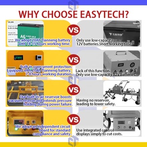 เครื่องยกกระดาษแบบสุญญากาศ 2026 Easytech OEM สำหรับงานอุตสาหกรร<span class=keywords><strong>ม</strong></span> ยก<span class=keywords><strong>ไม้อัด</strong></span>ได้ 3 ชั้น ยกกระดาษได้ ยกถุงกระดาษได้ ยกถังพอร์ซเลนได้ ยกด้วยลมแบบนิวเมติก - Product Image 3