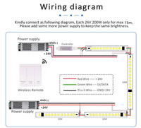 Adressable Pixel RGB Ruban LED 5V 12V 24V Programmable WS2812 WS2812B RGBIC Cintas Tira Étanche Adressable LED Bande Lumineuse