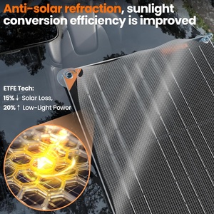Chargeur solaire portable 30W 30.2V avec contrôleur MPPT pour voiture, camion, tracteur, bateau - Product Image 3