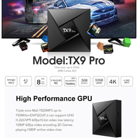 TVbox original de fábrica gran oferta TX9 Pro Amlogic S912 Octa Core Smart Ott 4K ultra HD reproductor de vídeo Android TV box TX9 Pro