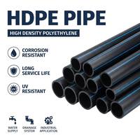 Tuyau HDPE de grand diamètre DN800 DN1000, tuyau d'alimentation en eau PE pour la distribution d'eau municipale