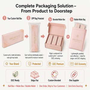 Boîtes d'emballage pour faux ongles, design personnalisé de luxe, noires, vides, en stock, pour ongles à presser - Product Image 4