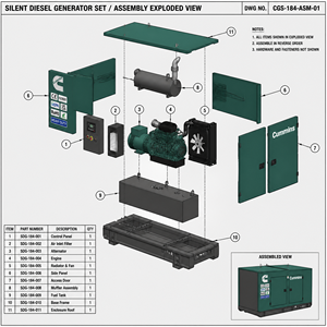 Groupe électrogène Cummins de haute qualité 20 kVA, générateur diesel avec tension nominale de 400 V, vitesse de 1500 tr/min, sortie monophasée AC, à vendre - Product Image 5