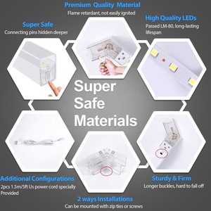 JESLED hexagone détaillant atelier magasin de vêtements lumières Led pour magasin de voiture et <span class=keywords><strong>Garage</strong></span> lumières en nid d'abeille Led travail <span class=keywords><strong>Garage</strong></span> lumière Ceil - Product Image 4
