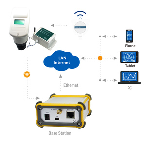 Système d'alarme sans fil RF longue portée 10m avec capteur ultrasonique - Product Image 3