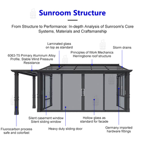 Moderna Cubierta <span class=keywords><strong>de</strong></span> Patio <span class=keywords><strong>de</strong></span> Aluminio para Uso en Exteriores en Villas y <span class=keywords><strong>Porches</strong></span>, Diseño <span class=keywords><strong>de</strong></span> Doble Vidrio Templado, Precio Competitivo, Solárium - Product Image 2