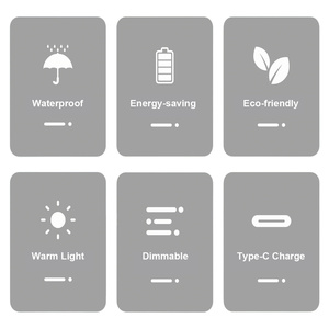Linterna de Camping Regulable, Luz Blanca Cálida, Portátil y Recargable para Tiendas de Campaña, Senderismo, Bivuac y Jardín con Batería de 1200 mAh - Product Image 3