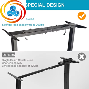 Escritorio de Oficina de Diseño Moderno con Altura Ajustable por Motor Dual, Tecnología que Ahorra Espacio para Hábitos de Trabajo Saludables - Product Image 2