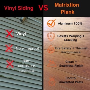 Matrixtion nhôm ốp tường bên ngoài Tấm ốp tường gỗ nhìn nhôm siding - Product Image 6