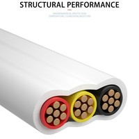 Cable Eléctrico Estándar Australiano TPS 2*2.5+2.5E Cuadrado Blanco Plano para Casa Rodante Integrada