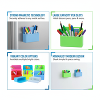 Boîte de rangement de bureau en plastique légère, colorée, créative et durable, forme carrée, porte-stylos magnétique