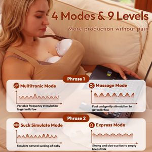 Pompe à lait rechargeable NCVI <span class=keywords><strong>sans</strong></span> BPA, 4 modes, 9 niveaux, 2 pièces, forte aspiration, avec embouts de 21/24 mm, 8111 - Product Image 2