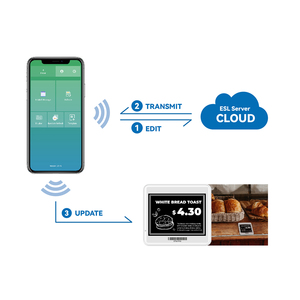 Etiqueta de estante electrónico de supermercado Esl, etiqueta de precio Digital, pantalla Eink, Material ABS, papel magnético, etiqueta magnética, aplicación de <span class=keywords><strong>tienda</strong></span> - Product Image 4