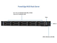 Vente chaude Nouveau/Remis à neuf PowerEdge R640 R650 R650XS R750 R750XS 1U Serveur en rack Serveur SFF/LFF avec 3 ans de garantie Serveur