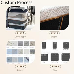 2025 le plus populaire protecteur personnalisé anti-dérapant <span class=keywords><strong>coton</strong></span> éponge serviette imperméable à l'eau tous les jours lit housse de matelas protecteur - Product Image 4