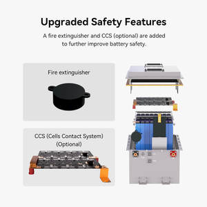 Wirentech 36V <span class=keywords><strong>48V</strong></span> 51V 72V 76V Lithium Ion Phosphate Xe golf Pin gói <span class=keywords><strong>LiFePO4</strong></span> pin với khung hiển thị thông minh Soc - Product Image 3