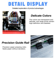 Impresora Eco Solvente de 1.8m de Formato Ancho para Publicidad Exterior con Cabezal de Impresión Epson I3200 XP600 para Pancartas y Señalización