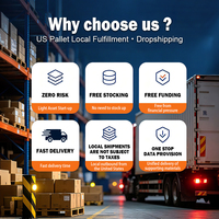 Dropshipping-Service in den Vereinigten Staaten Notfall-Blinkleuchte für das Dach, Sicherheits-Warnblinkleuchte, Verkehrsampel