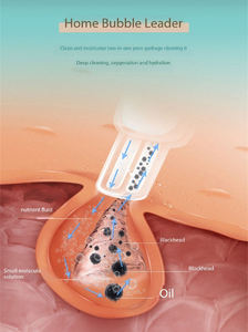 Appareil de beauté multifonctionnel pour hydrothérapie Équipement professionnel d'hydrodermabrasion pour les soins de la peau en profondeur Appareil de soin du visage - Product Image 4